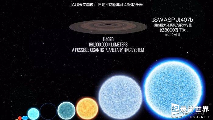 澳大利亚纪录片《大小对比：从量子泡沫到可见宇宙 Size Comparison of the Universe》英语中英双字 