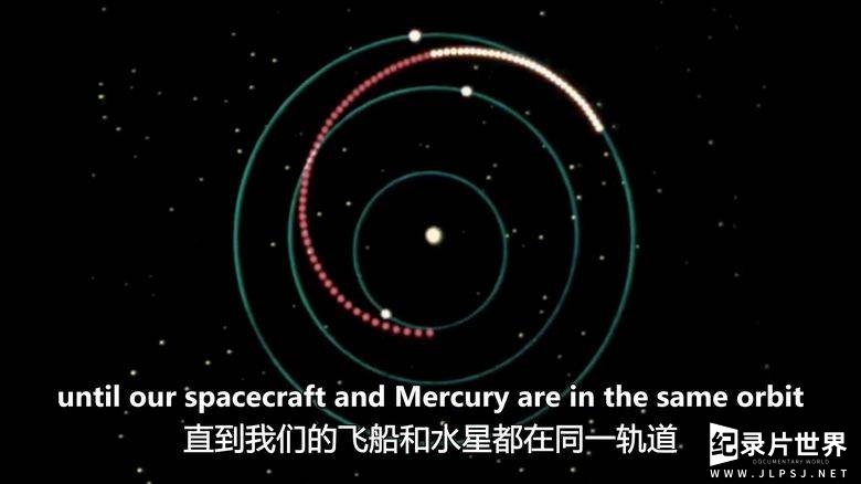 美国纪录片《太阳系的奥秘 Secrets of The Solar System 2020》全8集