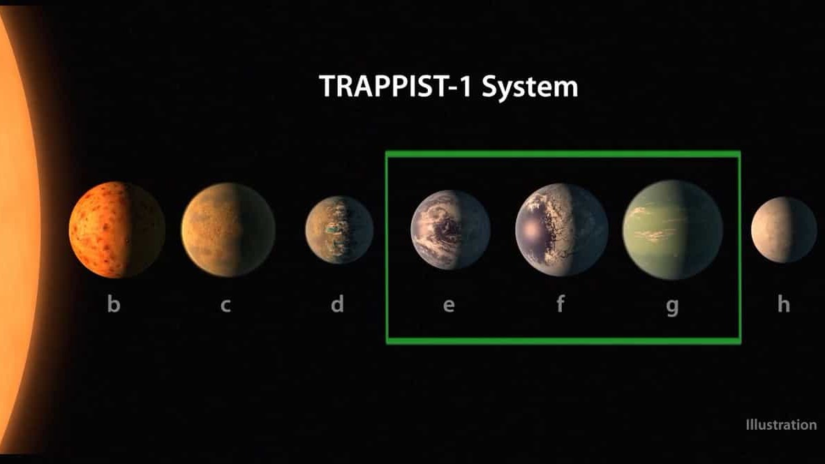 Curiosity Stream纪录片/宇宙探索纪录片《地外行星 Exoplanets 2017》全1集 英语英字
