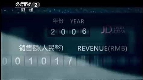 央视纪录片《商战之电商风云/电商风云 2014》全7集 国语中字 标清网盘下载 