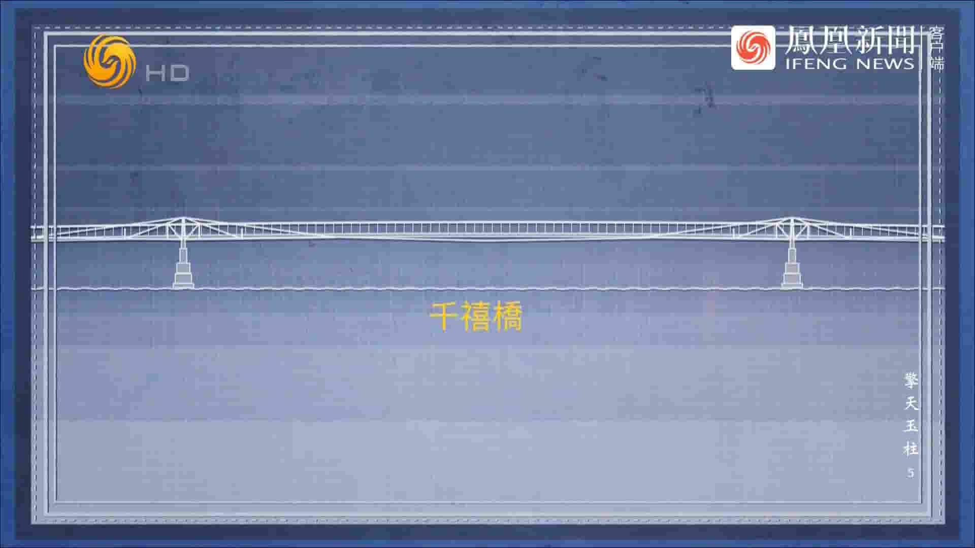 凤凰卫视《擎天玉柱 2020》全5集 国语中字 1080P高清网盘