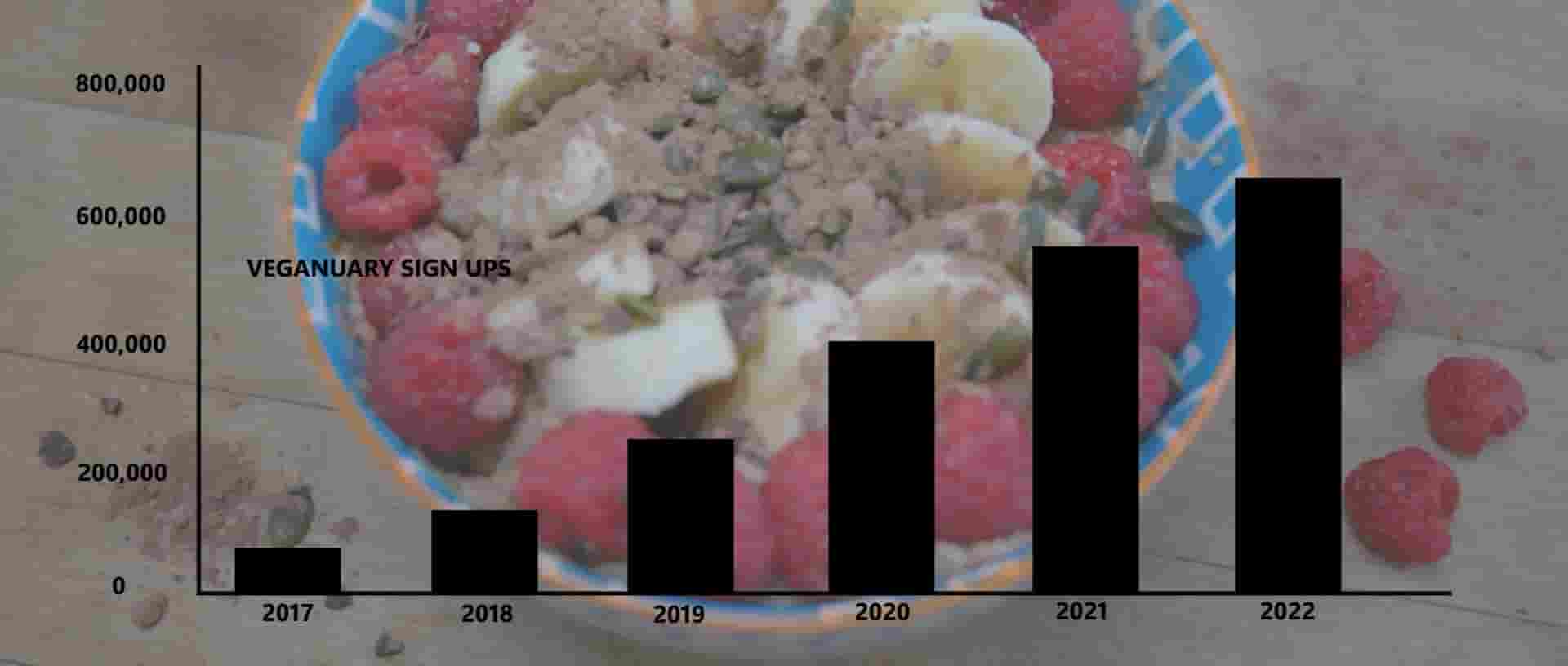 英国纪录片《我永远不可能成为素食者 I Could Never Go Vegan 2024》全1集 英语中英双字 1080P高清网盘