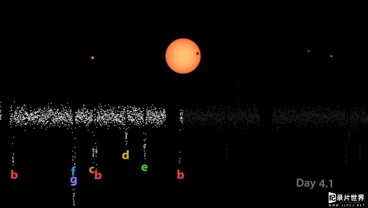 Curiosity Stream纪录片/宇宙探索纪录片《地外行星 Exoplanets 2017》全1集 