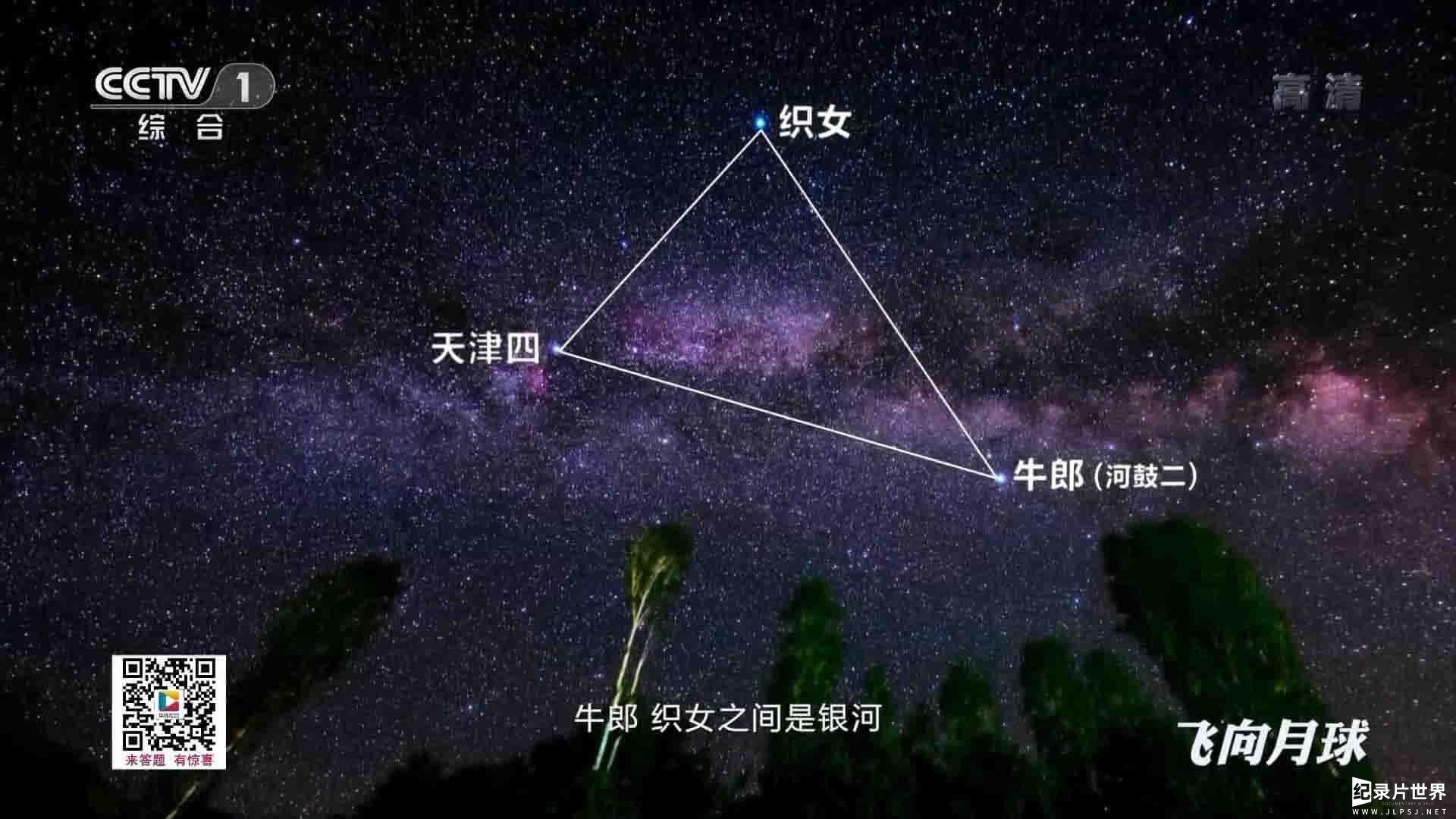 大型科学纪录片《飞向月球 2019》第1季