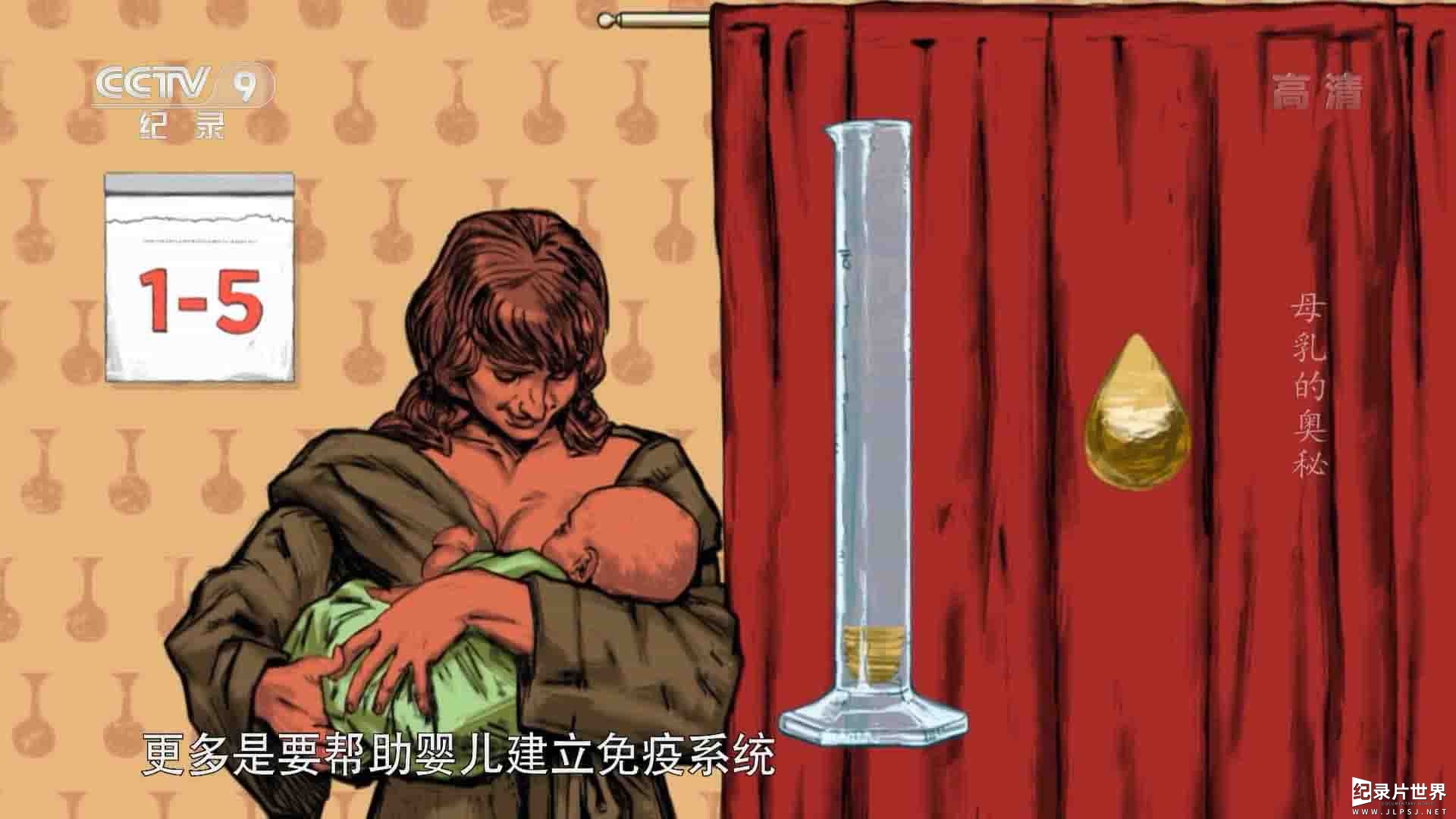 央视纪录片《母乳的奥秘/神奇的母乳 The Breast Milk Boom 2018》全1集