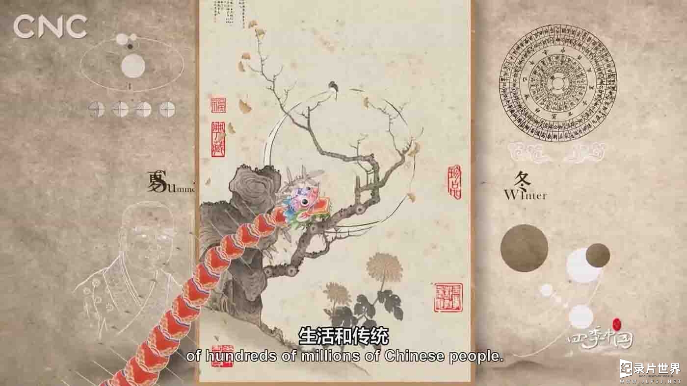 新华社/CNC纪录片《四季中国 Seasons of China 2019》全24集