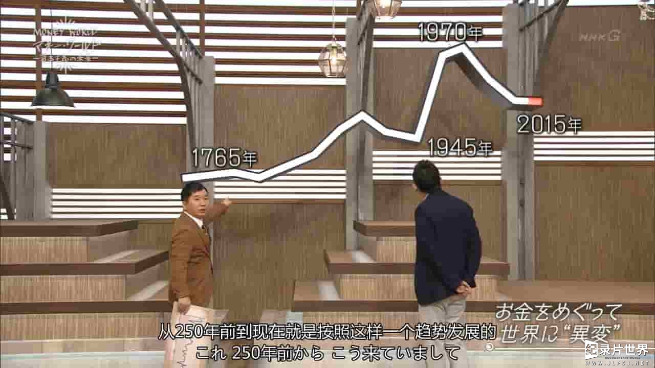  NHK纪录片《资本主义的未来 世界会继续发展吗》全1集