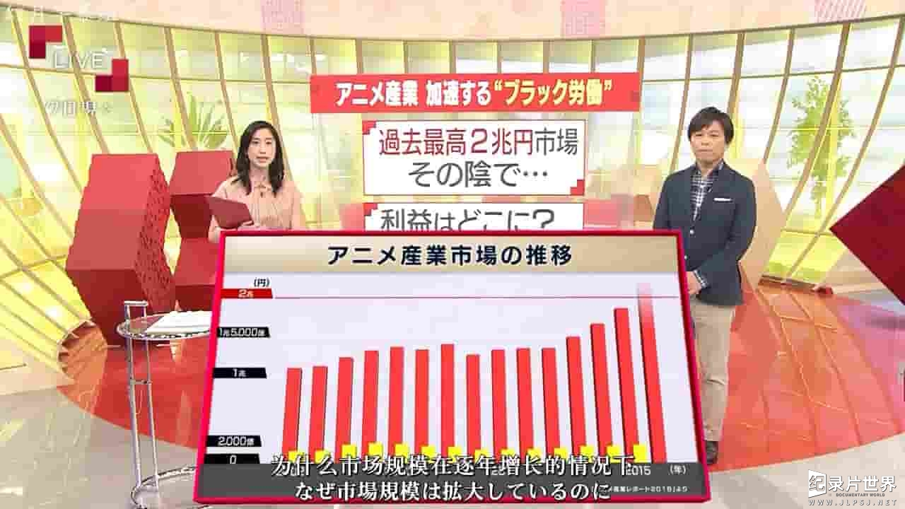 NHK纪录片《扩至2兆日元的日本动漫产业—加速升级的黑色劳动 2017》全1集