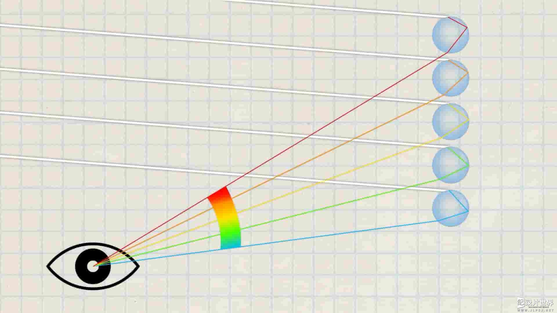 Curiosity Stream纪录片《大自然的数学 Nature's Mathematics 2017》全2集