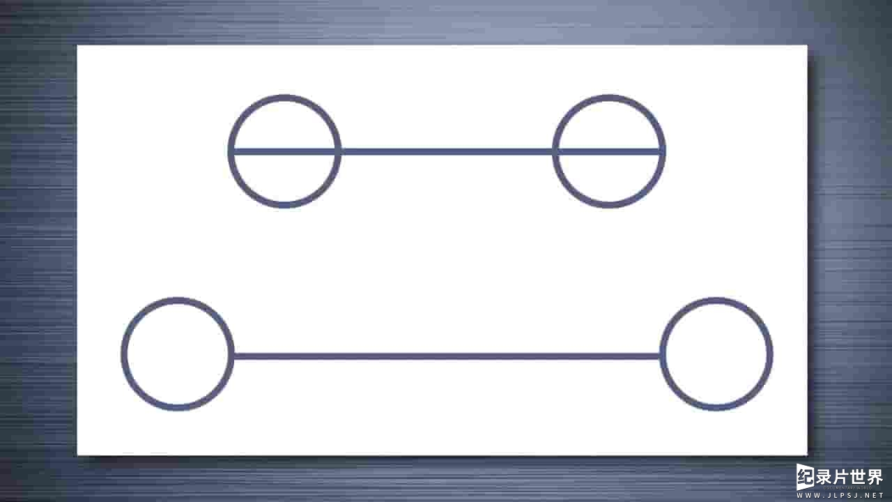 CuriosityTV纪录片《视觉错觉系列 Illusions Collection 2017》全8集